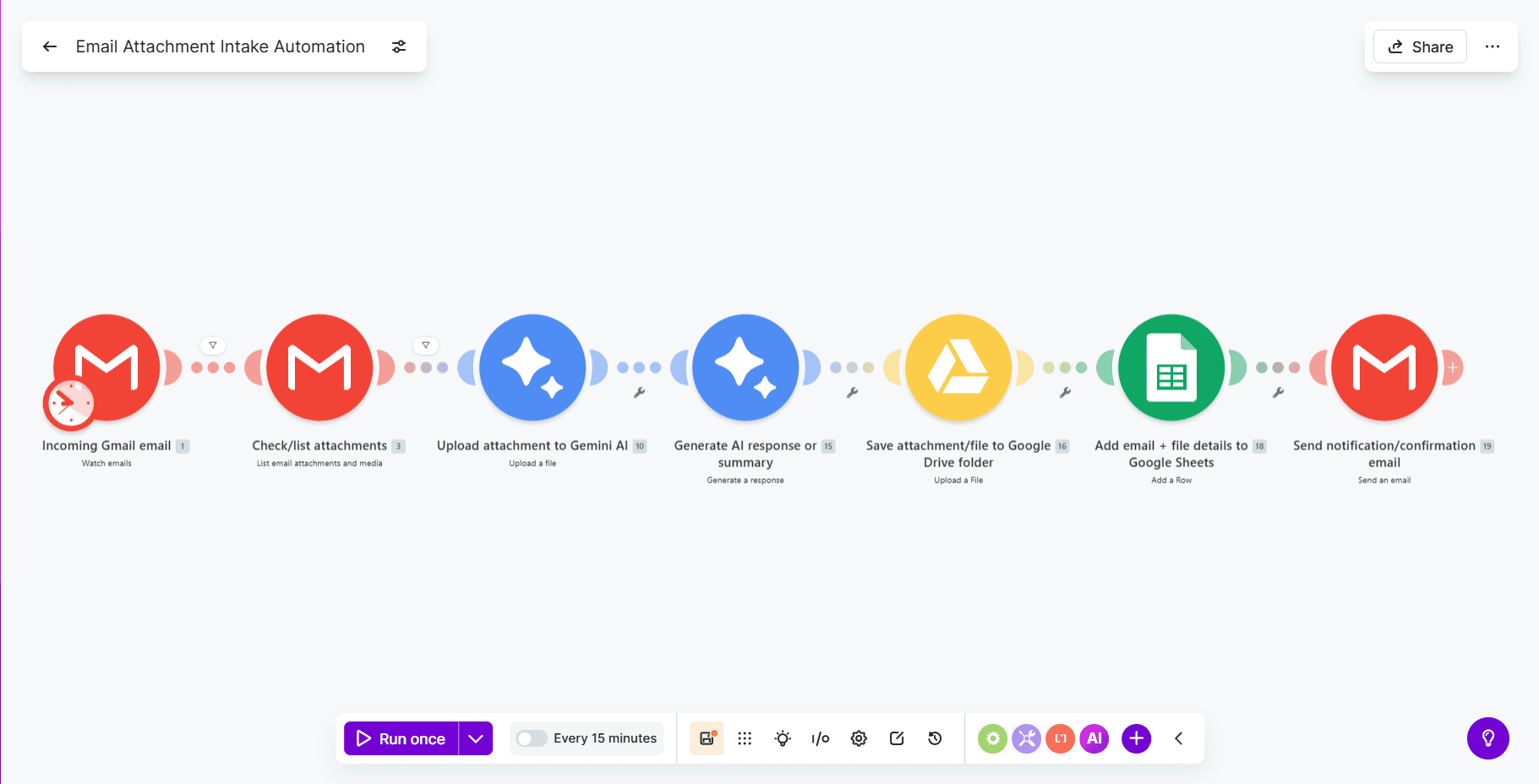 Email Attachment Intake Automation