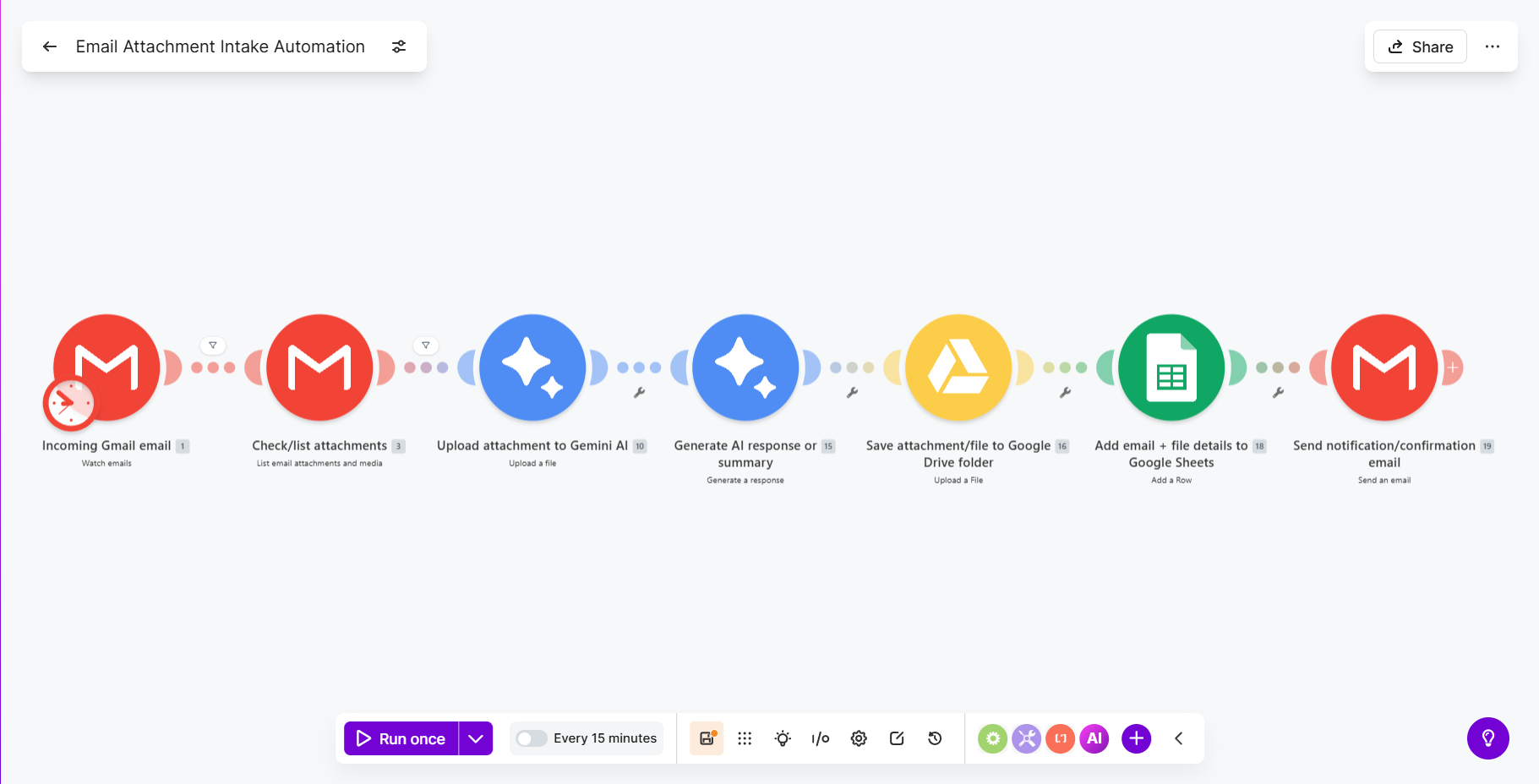 Email Attachment Intake Automation workflow screenshot